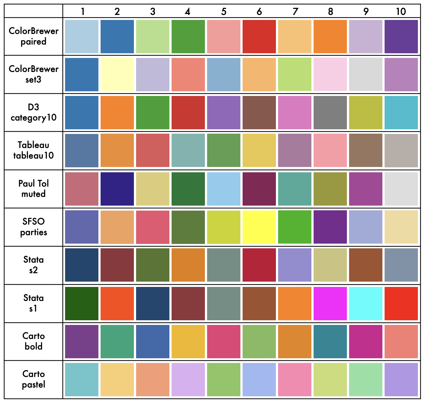 Measuring Categorical Perception in Color-Coded Scatterplots thumbnail