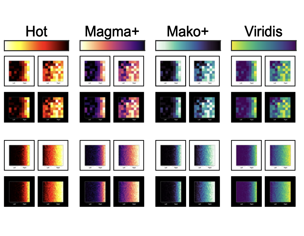 Effects of Data Distribution and Granularity on Color Semantics for Colormap Data Visualizations thumbnail