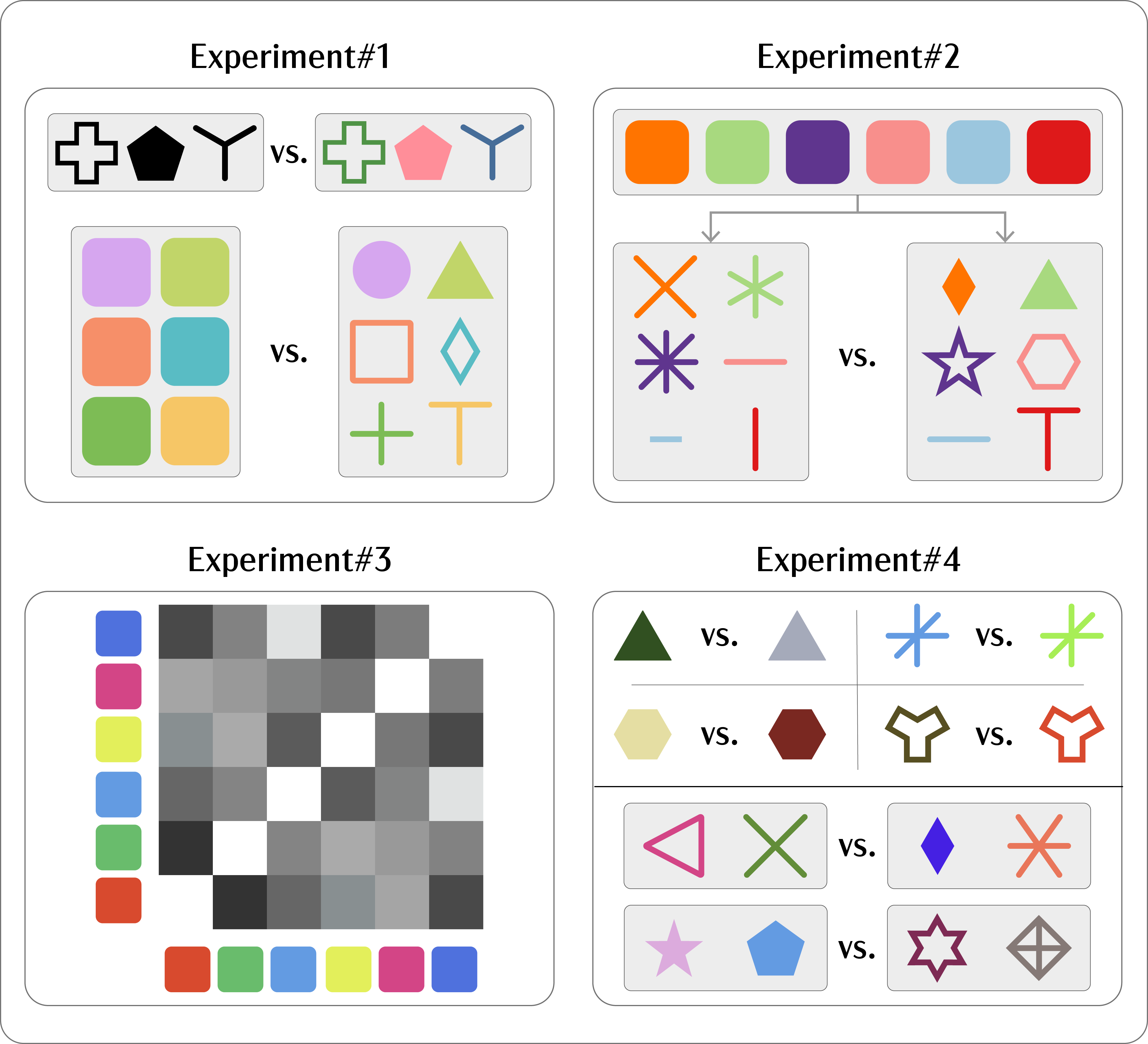 Redundant Is Not Redundant: Automating Efficient Categorical Palettes Design Unifying Color & Shape Encodings with CatPAW thumbnail